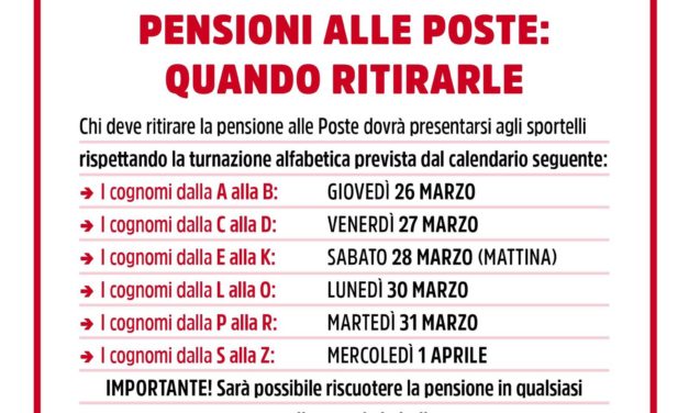 QUANDO RITIRARE LE PENSIONI ALLE POSTE